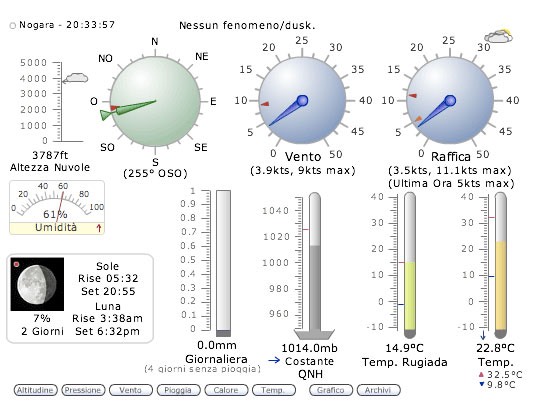01062008200650meteo